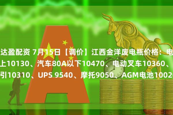 创达盈配资 7月15日【调价】江西金洋废电瓶价格：电动10200、汽车80A以上10130、汽车80A以下10470、电动叉车10360、电轿10020、牵引10310、UPS 9540、摩托9050、AGM电池10020、电子秤7000、EFB10470、喷雾器8900。（单位：元/吨）（含3%增值税）